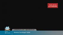 Webcam Sankt Johann-Alpendorf: Gernkogel Gipfel
